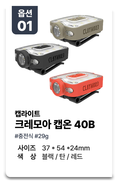 40B