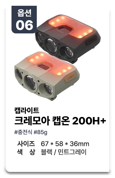 200H+