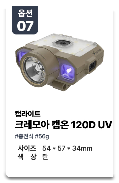 120D UV